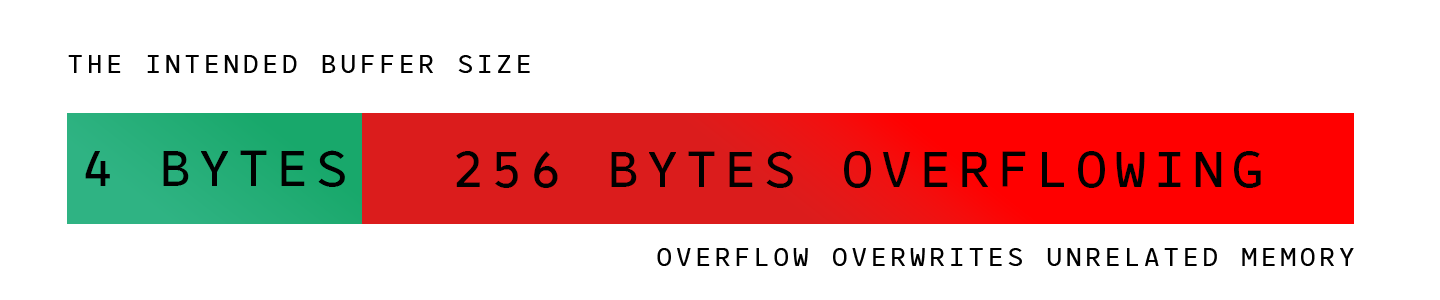 bof-png.69